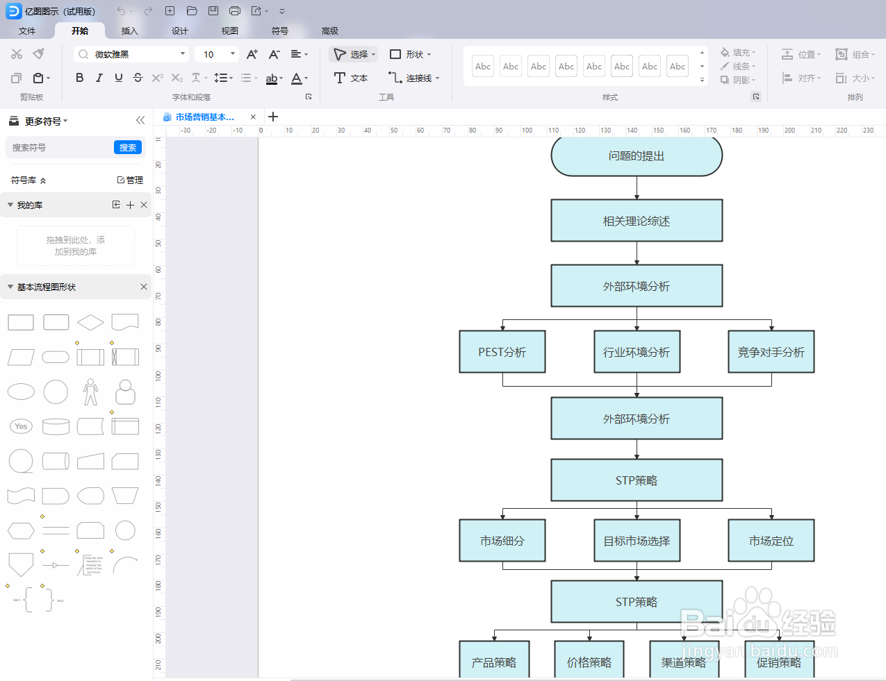 亿图图示如何绘制一份“市场营销基本表流程图”