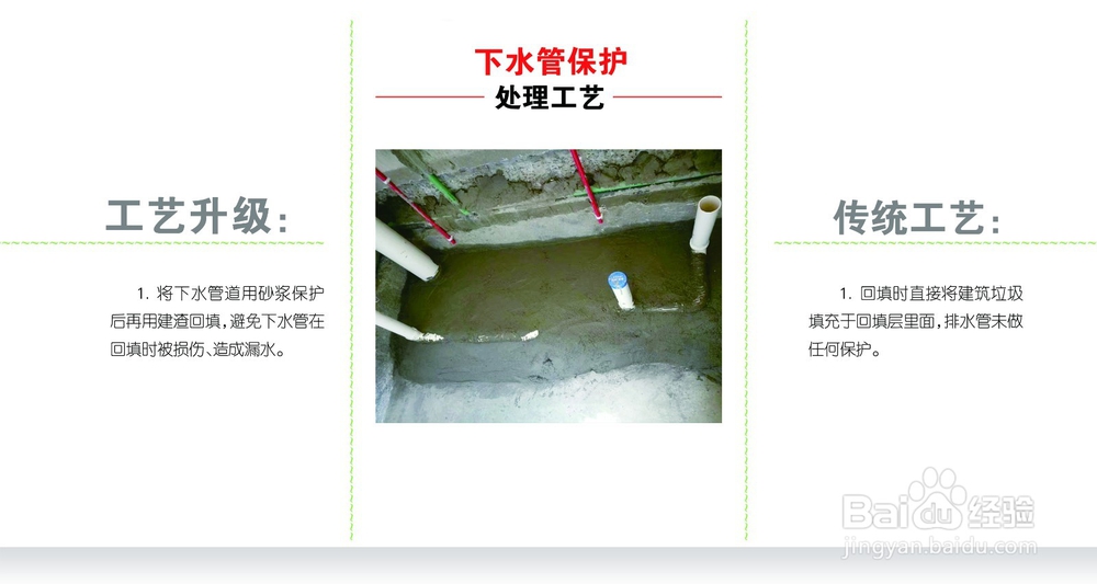 装修工艺优势解读