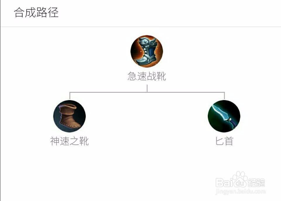 王者荣耀梦奇怎么玩,梦奇出装攻略。