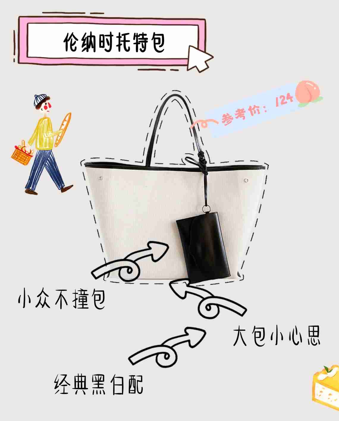 大气托特包，时尚界的圣经单品