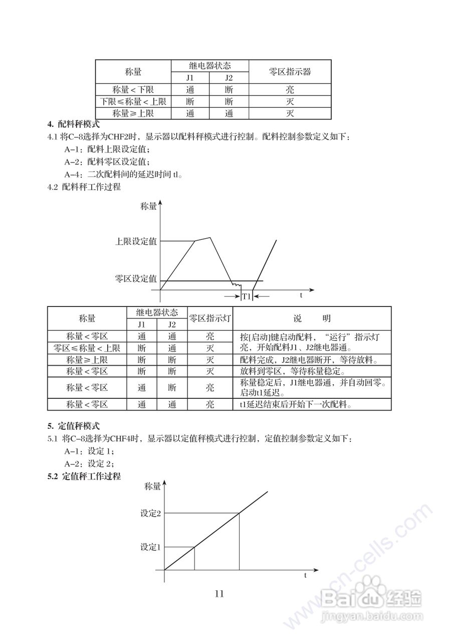 PA8110A型称重显示器使用说明书:[2]