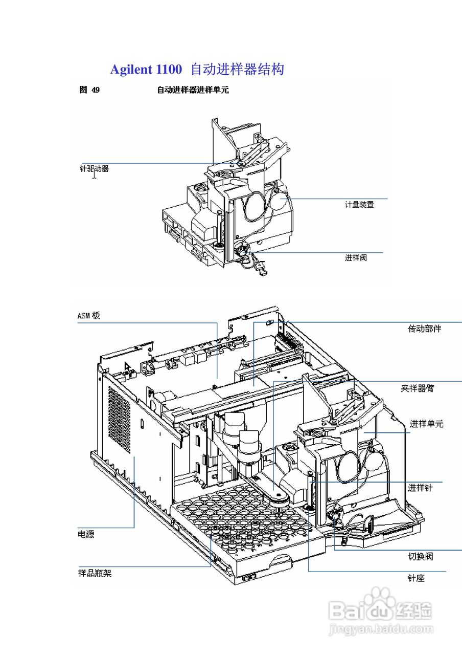 Agilent 1100系列HPLC在线脱气机说明书:[2]