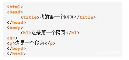 <b>了解HTML基本结构元素对网页进行SEO优化</b>