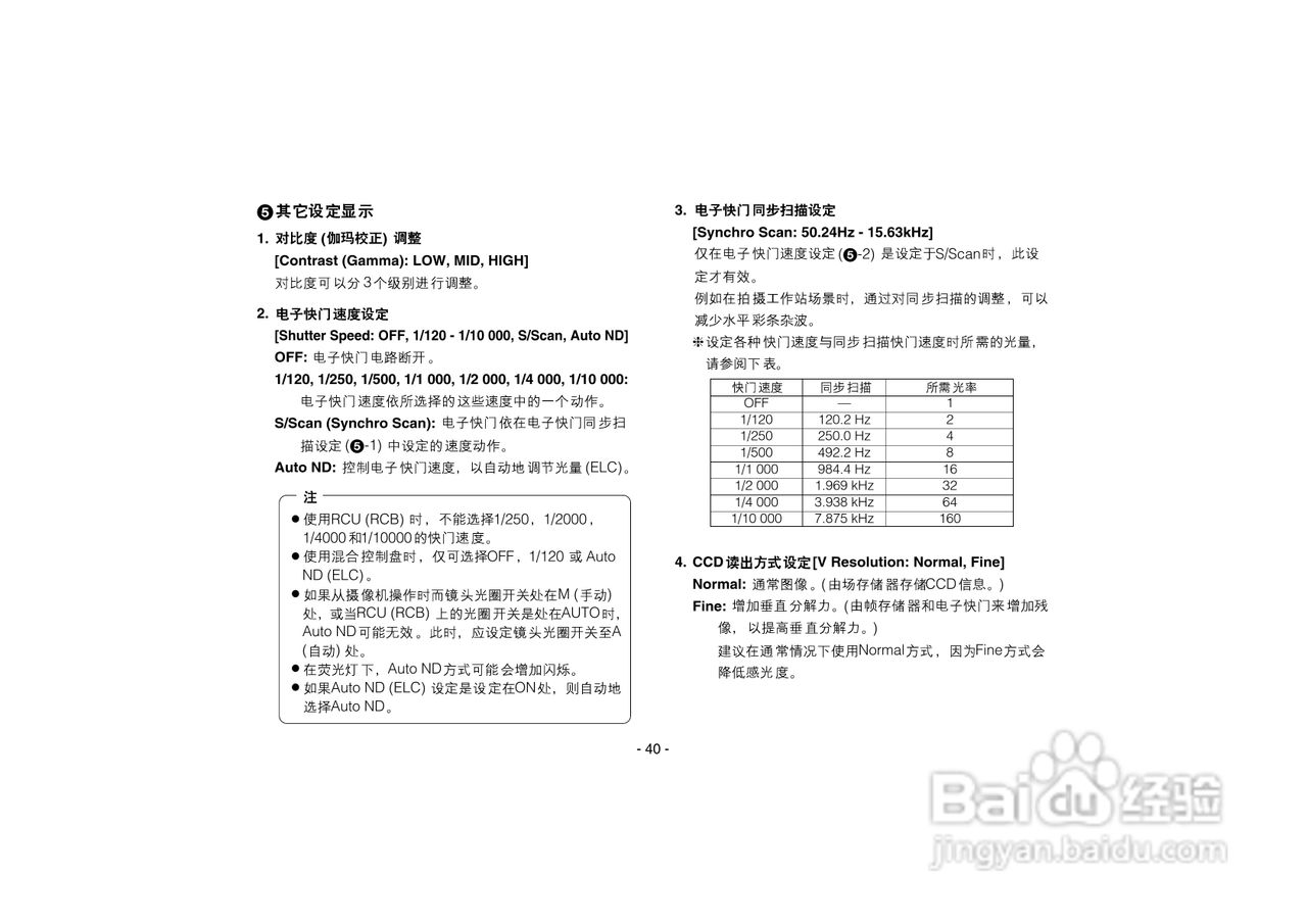 松下AW-E350数码摄像机说明书:[4]