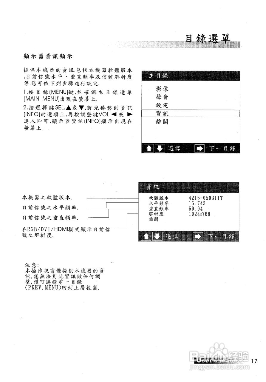 声宝PM-50H11型多媒体电视显示器说明书:[2]
