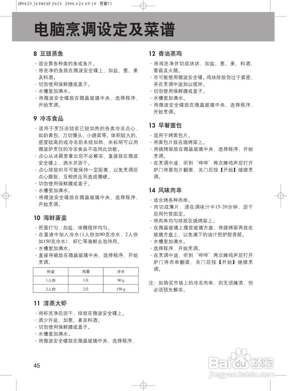 松下CS596A微波炉使用说明书:[6]