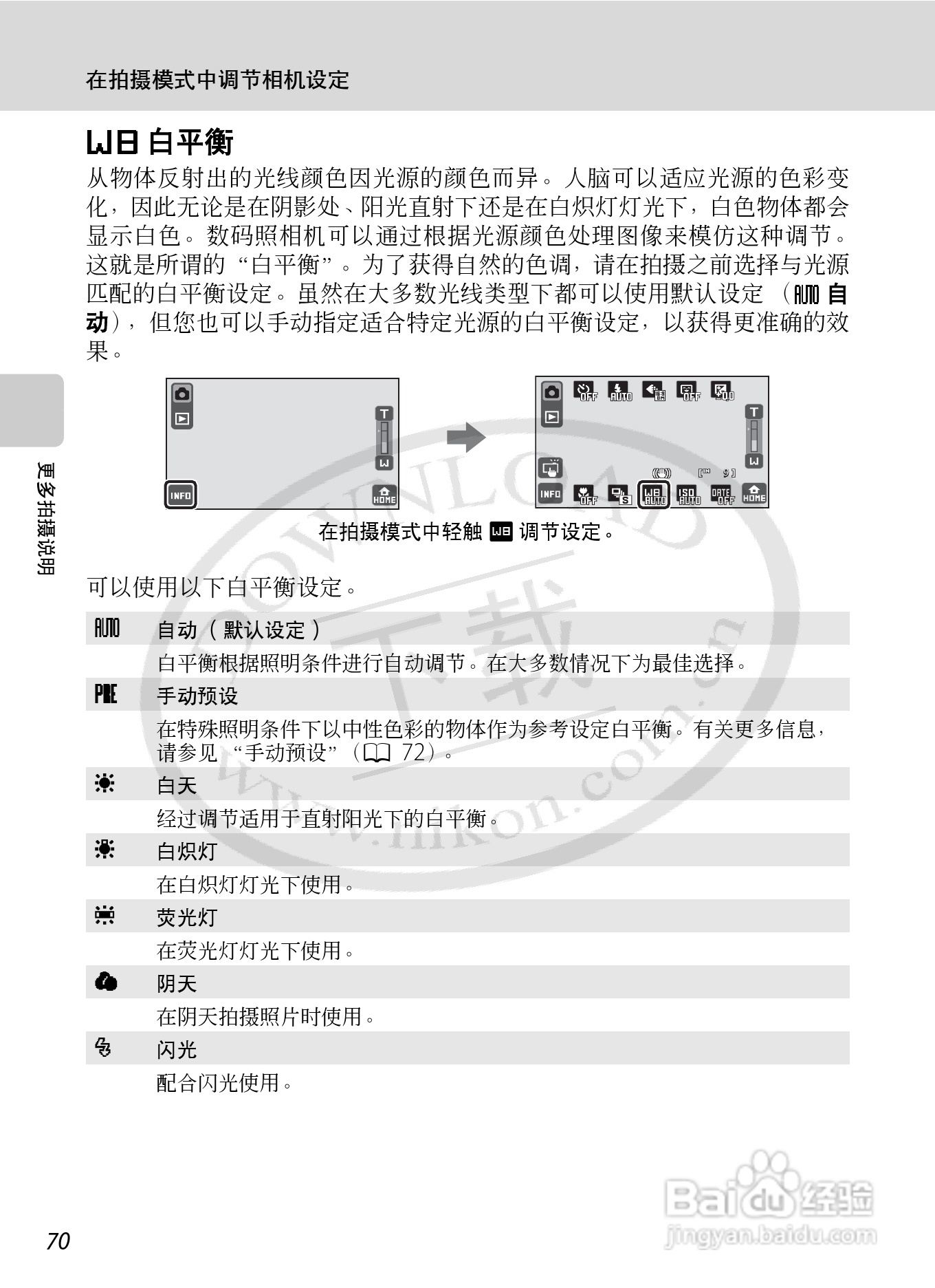 尼康Coolpix S70数码相机说明书:[9]
