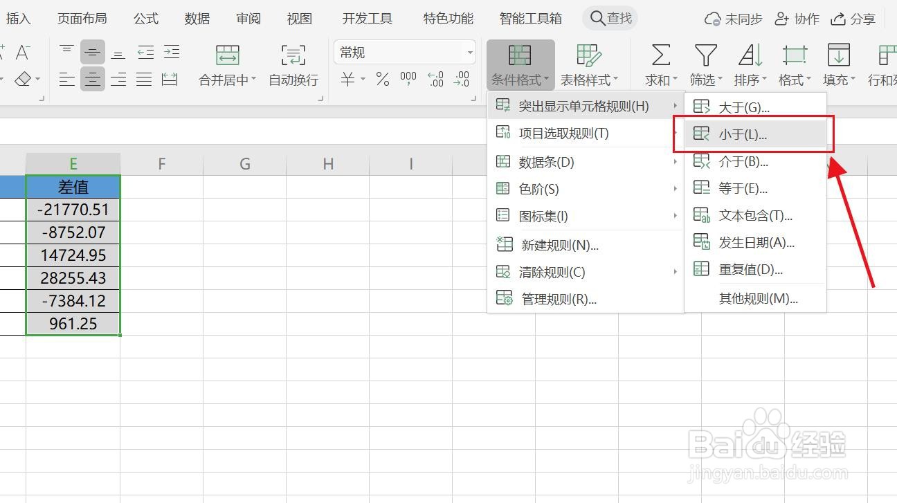 WPS/Excel如何设置负数为红色