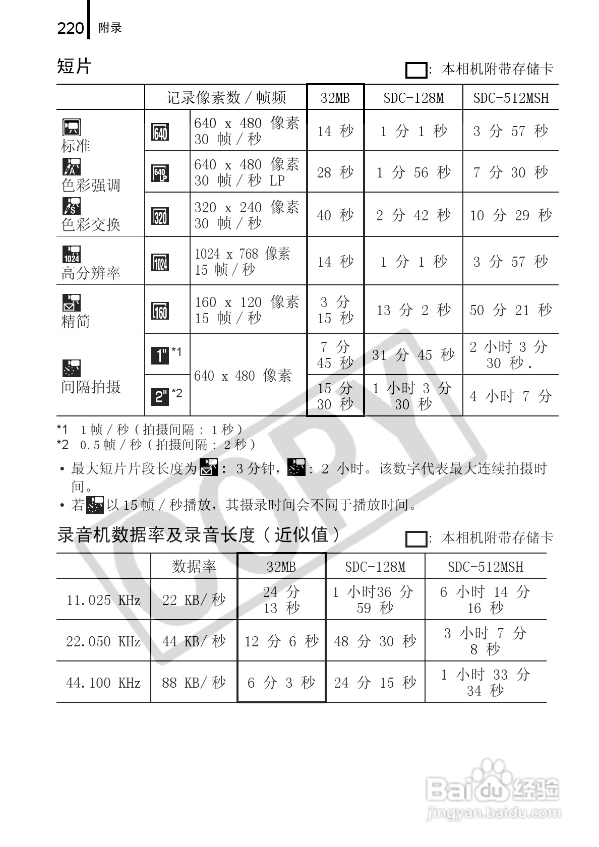 佳能DIGITAL IXUS 960 IS数码相机使用说明书:[23]