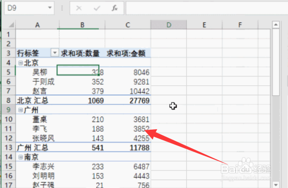 excel怎么创建数据透视表