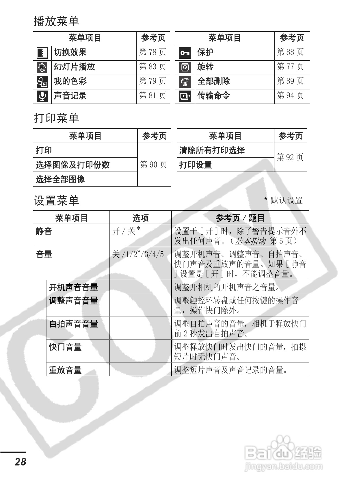 佳能DIGITAL IXUS 65数码相机使用说明书:[3]
