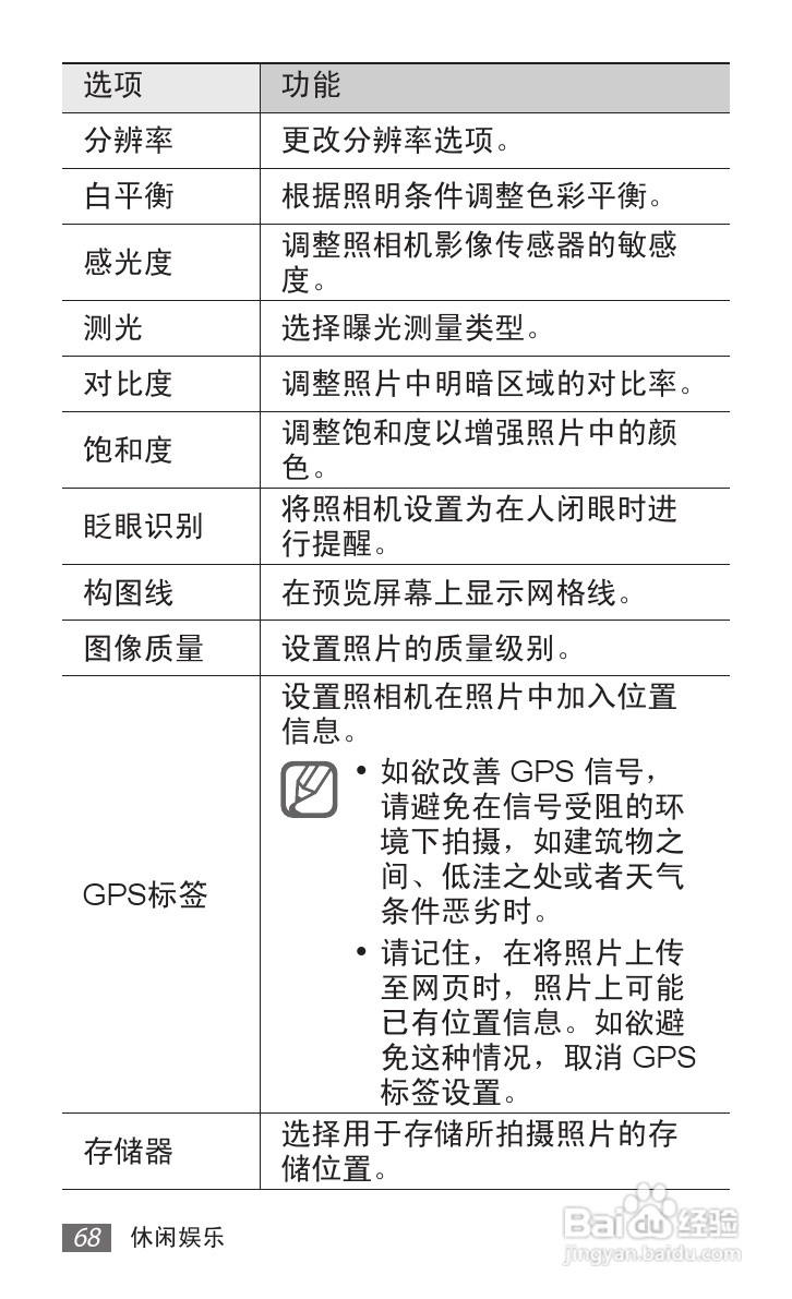 三星 GT-I9050手机说明书:[7]