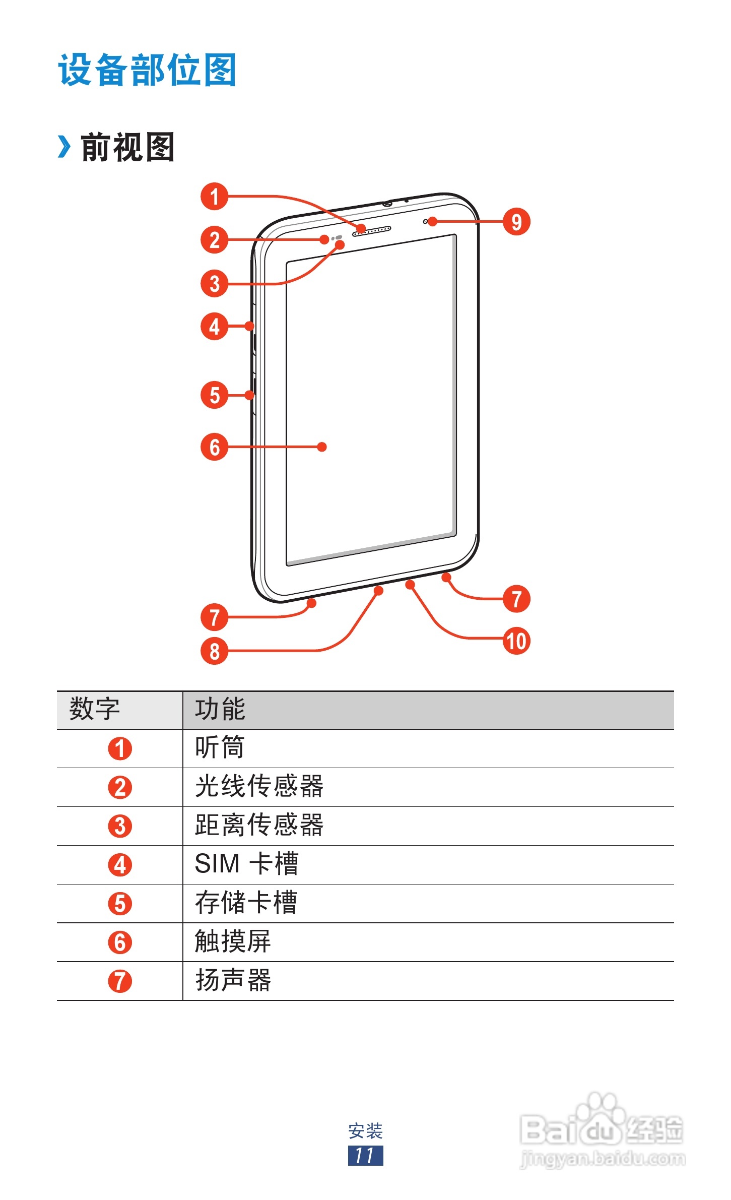 三星 GT-P3100手机说明书:[2]