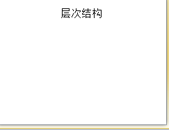 PPT如何创建层次结构列表SMARTART图形