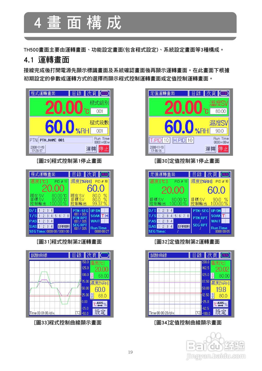 J-THERMO TH300温湿度程式控制器使用说明书:[2]