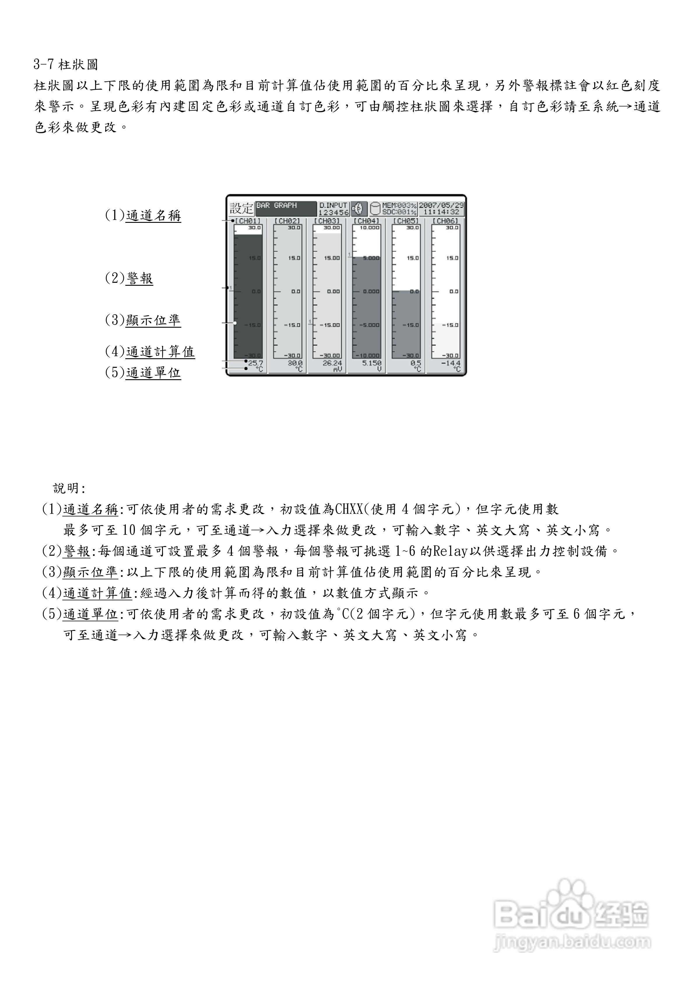 志禾工业GR100记录器操作手册:[2]