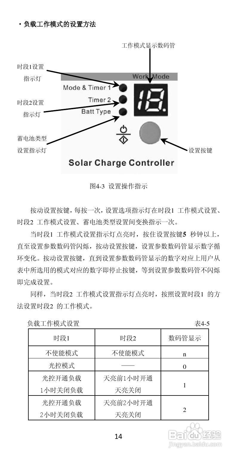 LS-RP太阳能防水控制器产品说明书:[2]