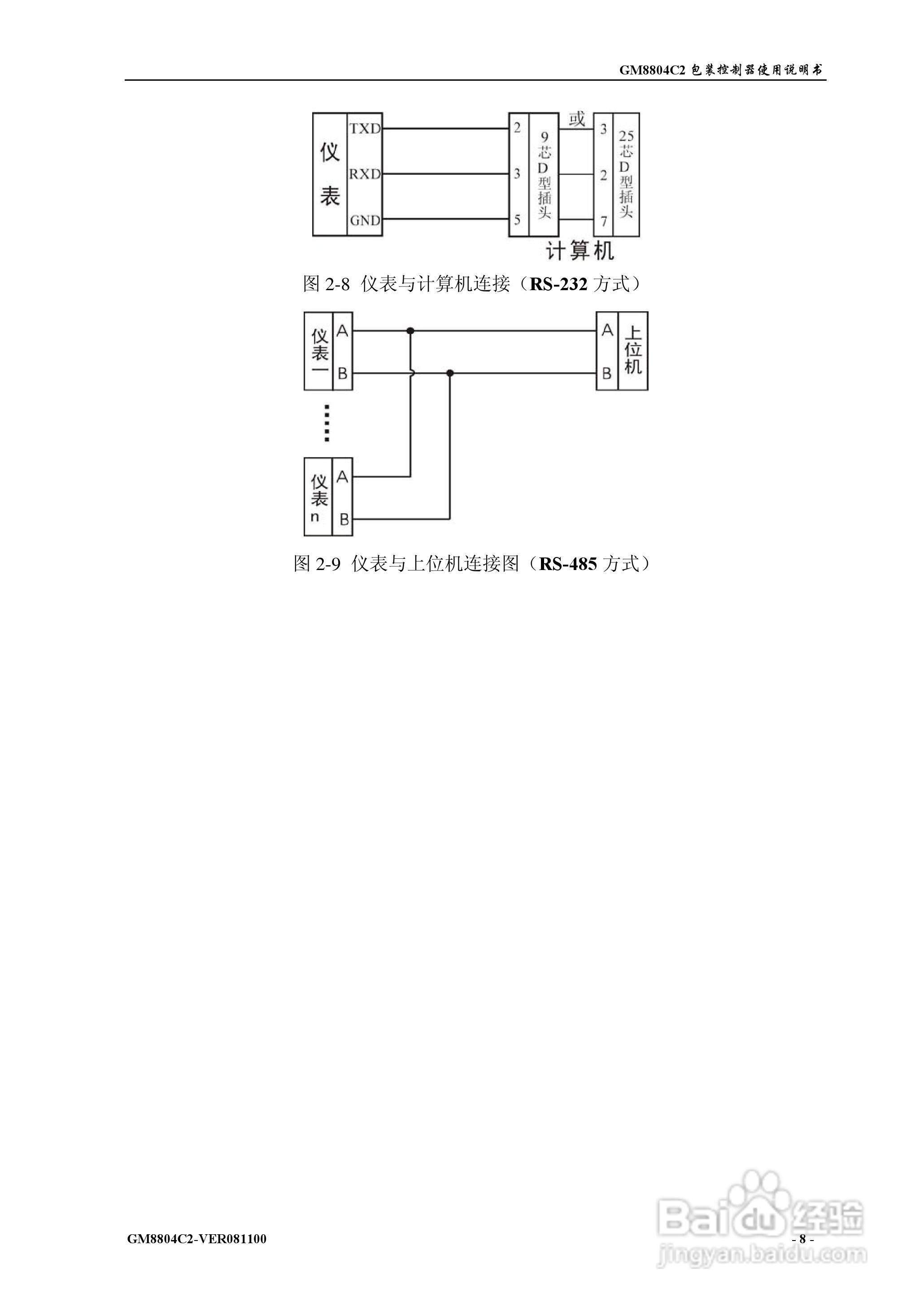 杰曼GM8804C2包装控制器使用说明书:[2]