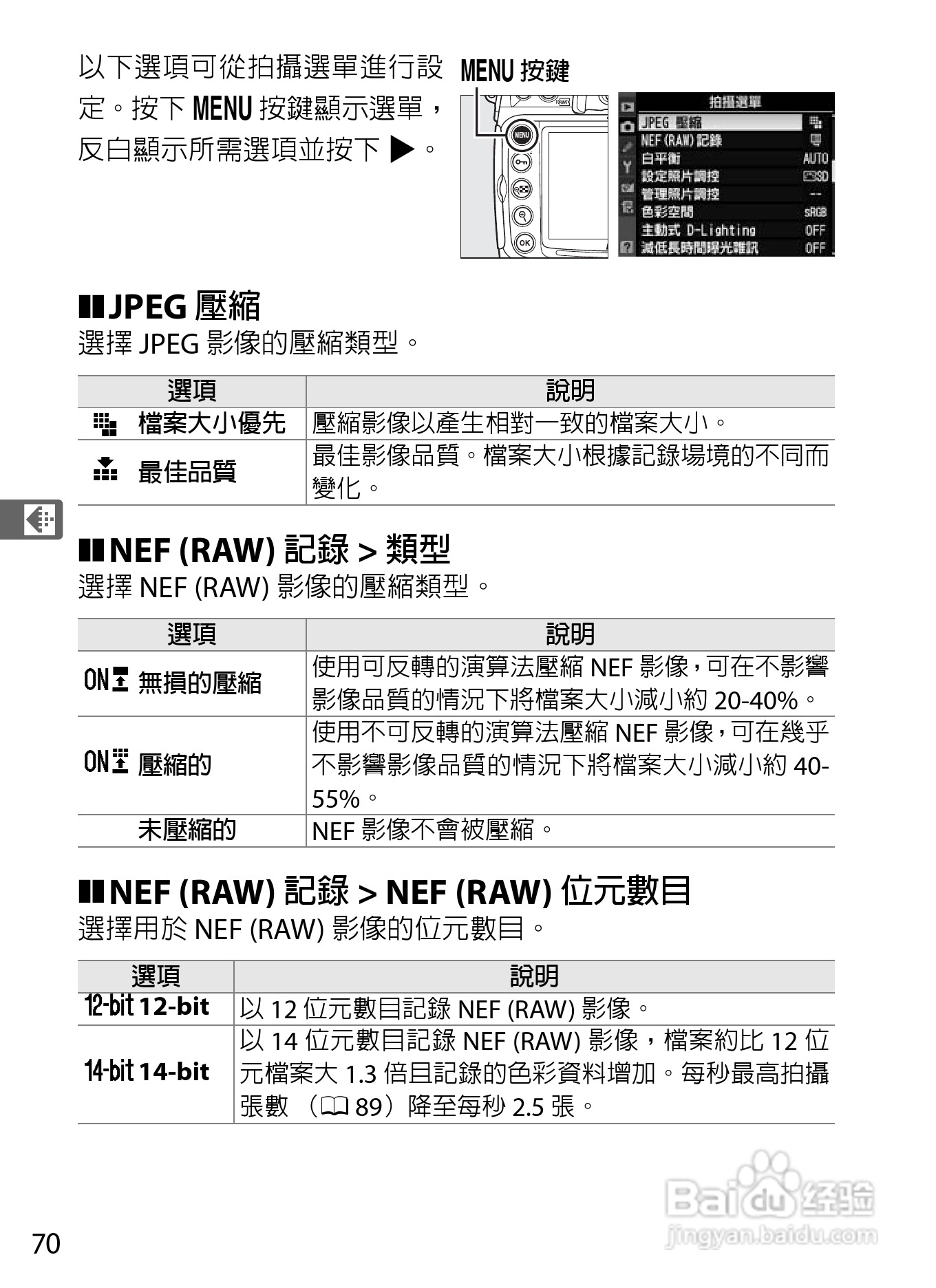 尼康D300S数码相机使用说明书:[10]