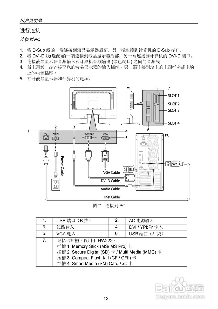 瀚视奇HW222液晶显示器使用说明书:[1]