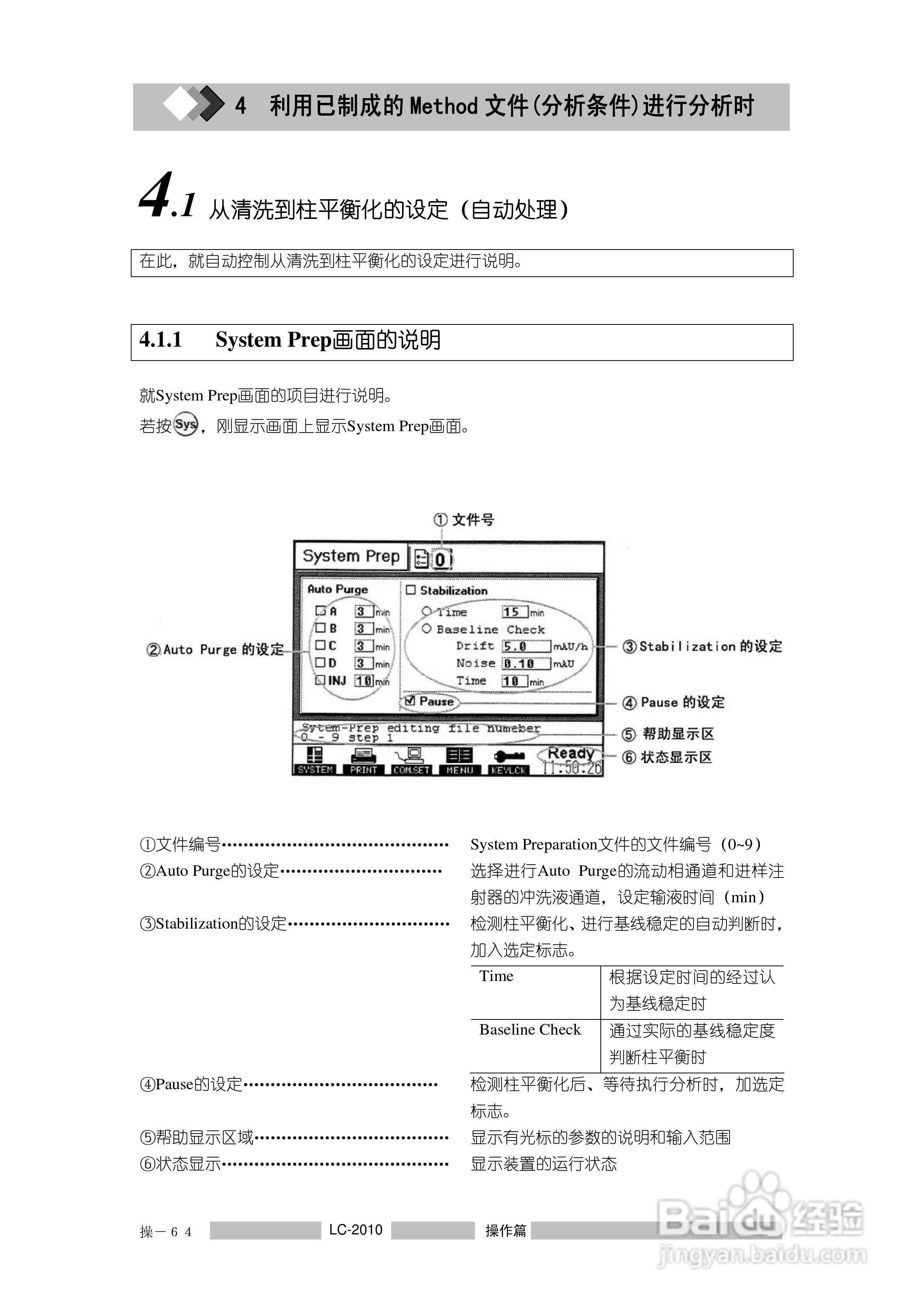 LC-2010A岛津高效液相色谱仪操作说明书:[10]