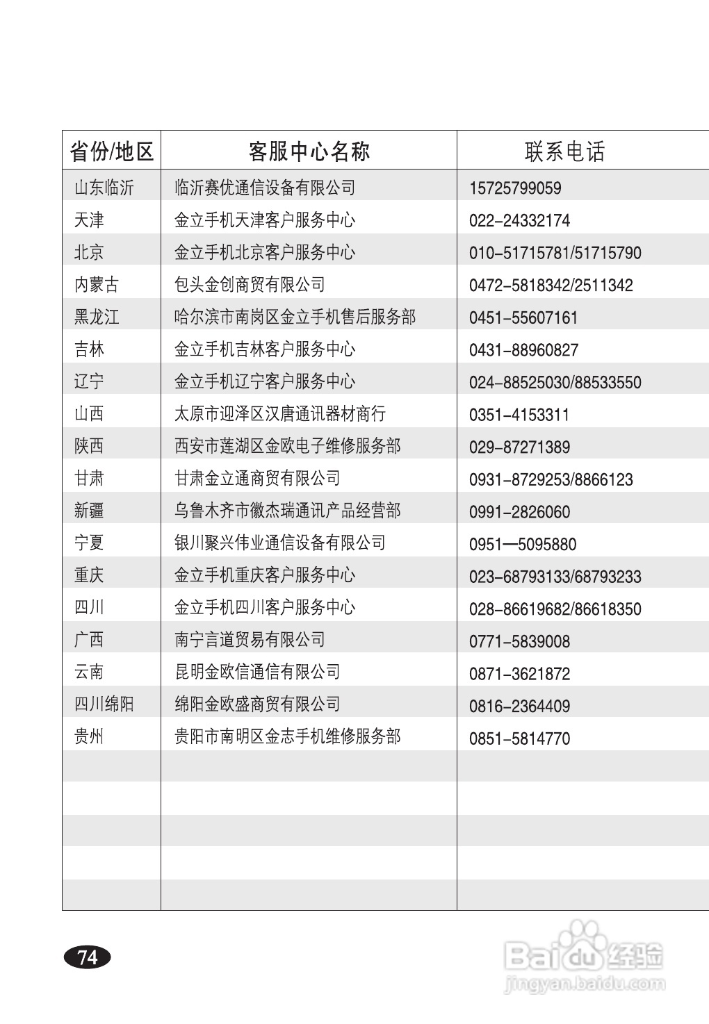 欧新S90手机使用说明书:[8]