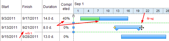 如何简单快速绘制甘特图