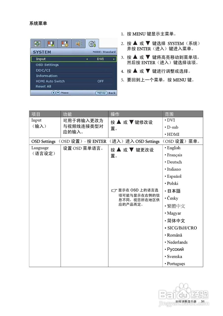 明基E900HDA液晶显示器使用说明书:[4]