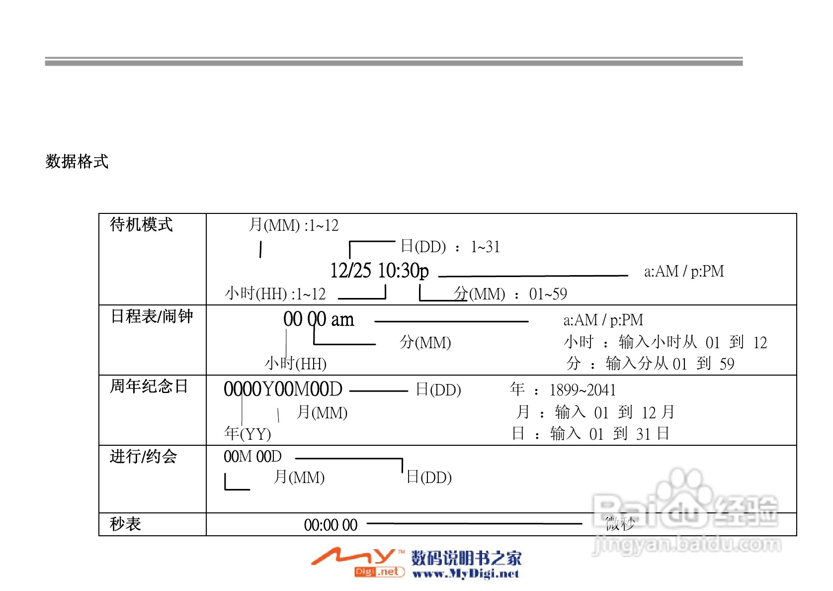 iKoMo iK202手机说明书:[9]