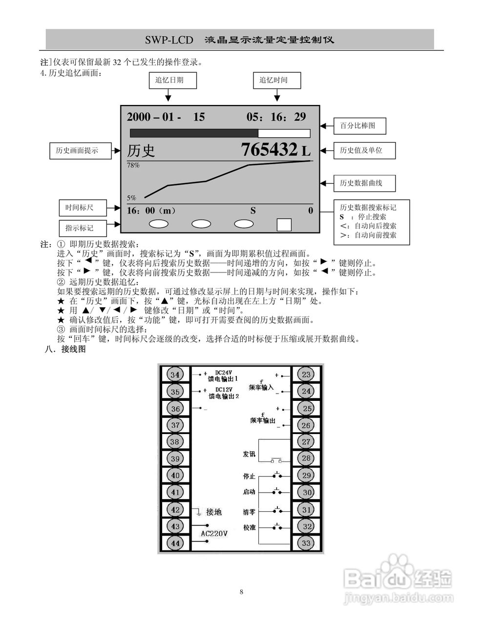 昌晖LCD867流量定量控制仪说明书:[1]