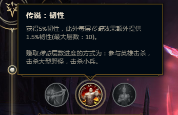 LOL大乱斗亡灵战神符文加点和出装思路