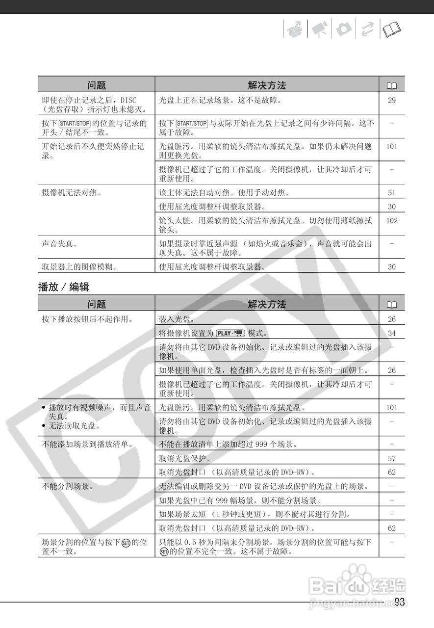 佳能HR10数码摄像机使用说明书:[10]