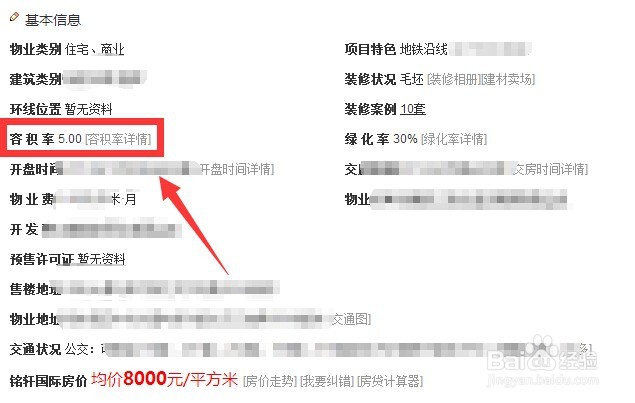 买房须知三——小区核心数据和户型须知？