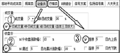 怎样寻找短线型黑马