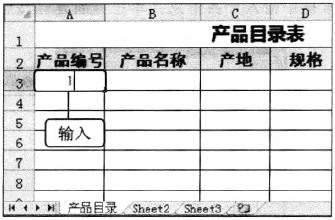 在excel2003中如何自定义数字格式