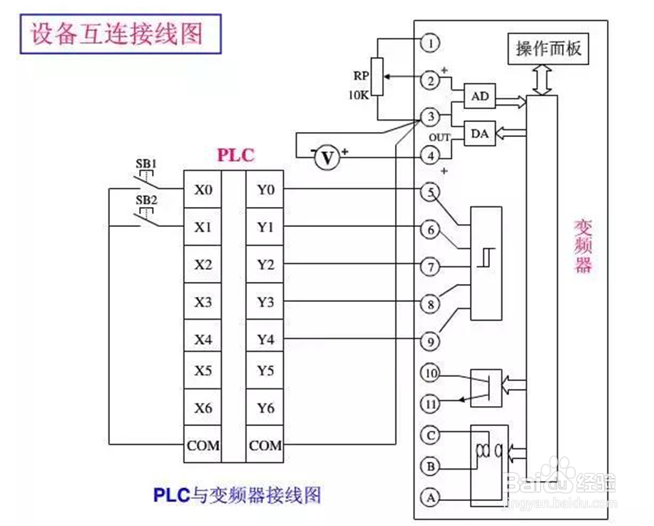 电气识图技巧