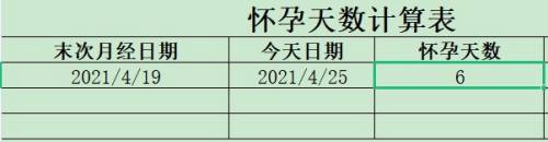 怀孕一周是多少天,怎么算