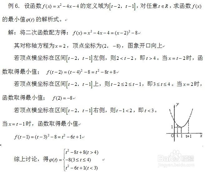 怎样学好高中数学：[3]预备知识:二次函数