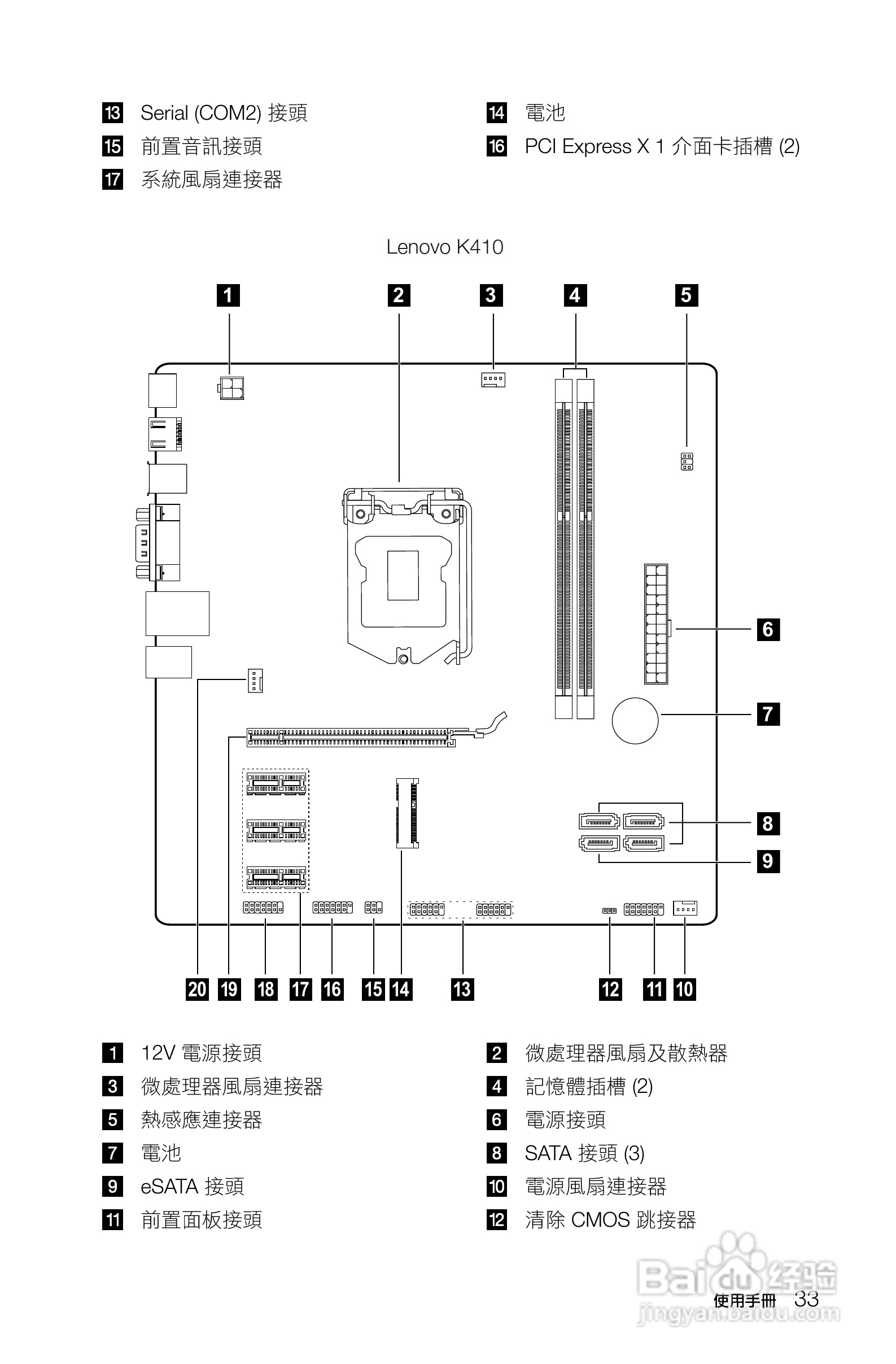 联想Lenovo Ideacentre K430笔记本电脑说明书:[4]