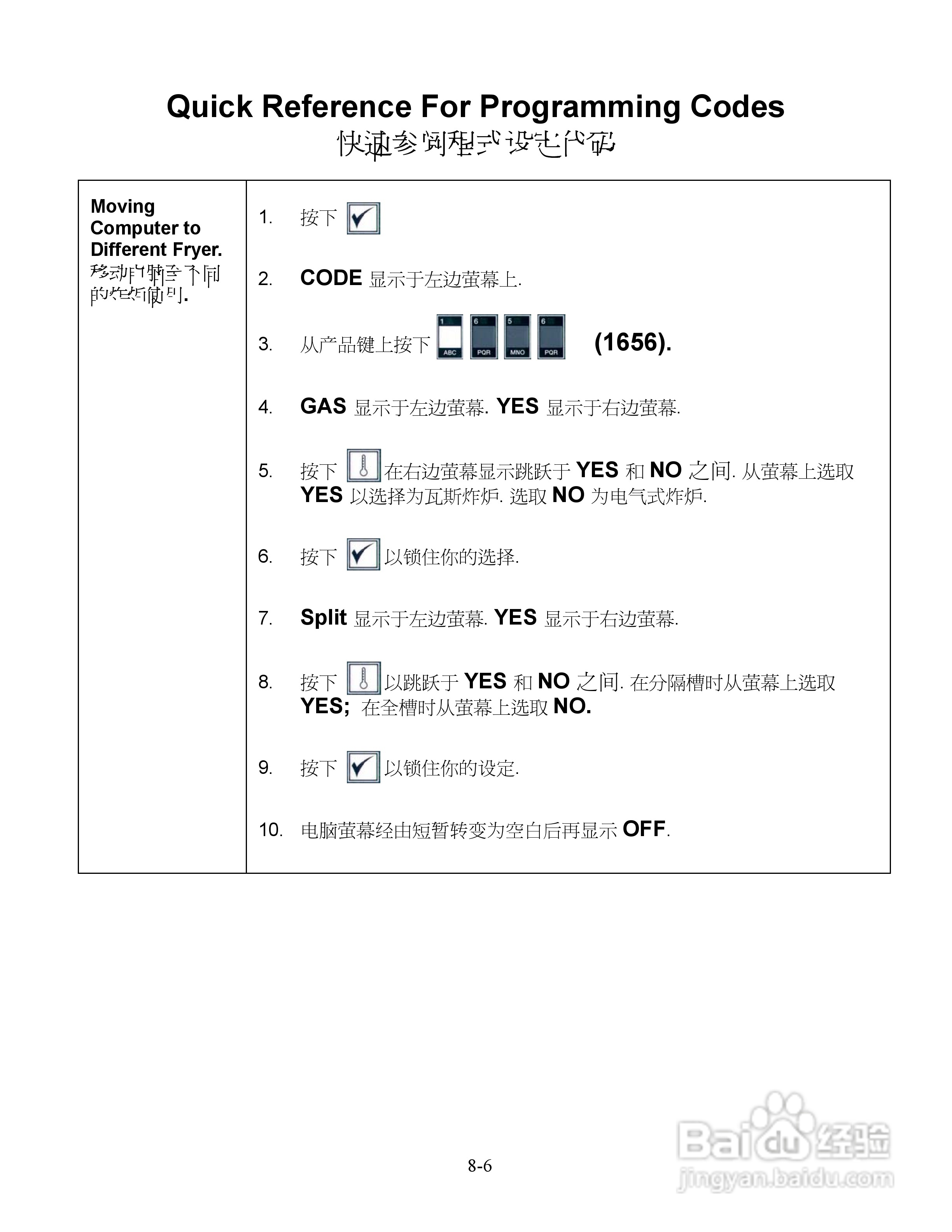 麦当劳M200型电脑操作说明书:[3]
