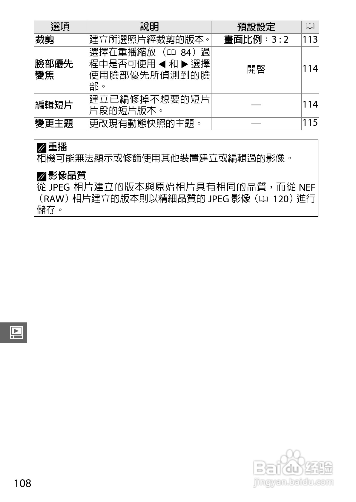 尼康Nikon 1 J3数码相机说明书:[13]