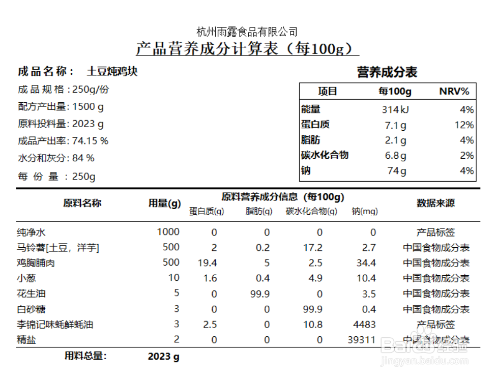 根据食品配方计算食品营养成分表的方法