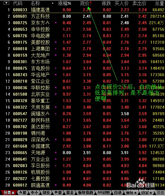 怎么用通达信选股指标快速选出均线多头排列股票