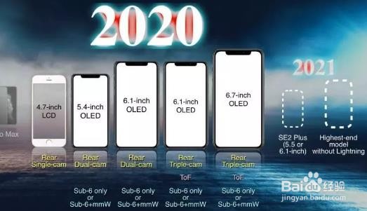 苹果手机今年有什么新产品上市