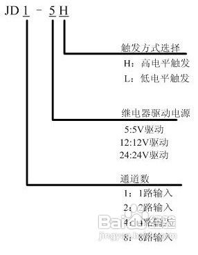 8路继电器控制板