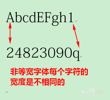 怎样合理使用字体