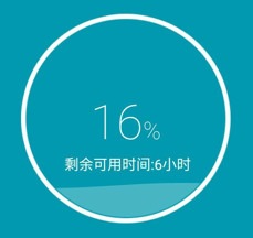 2016年如何选择适合自己的一款智能手表