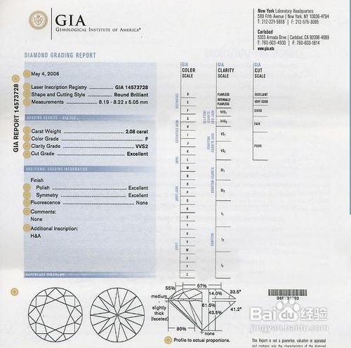 <b>教你怎样看GIA证书</b>