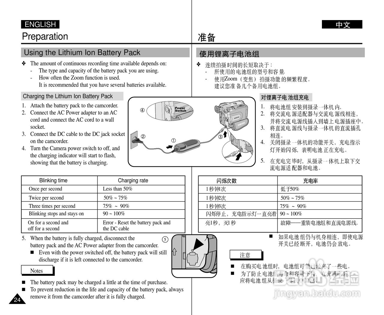 三星VP-D31(i)数字摄录一体机用户说明书:[3]