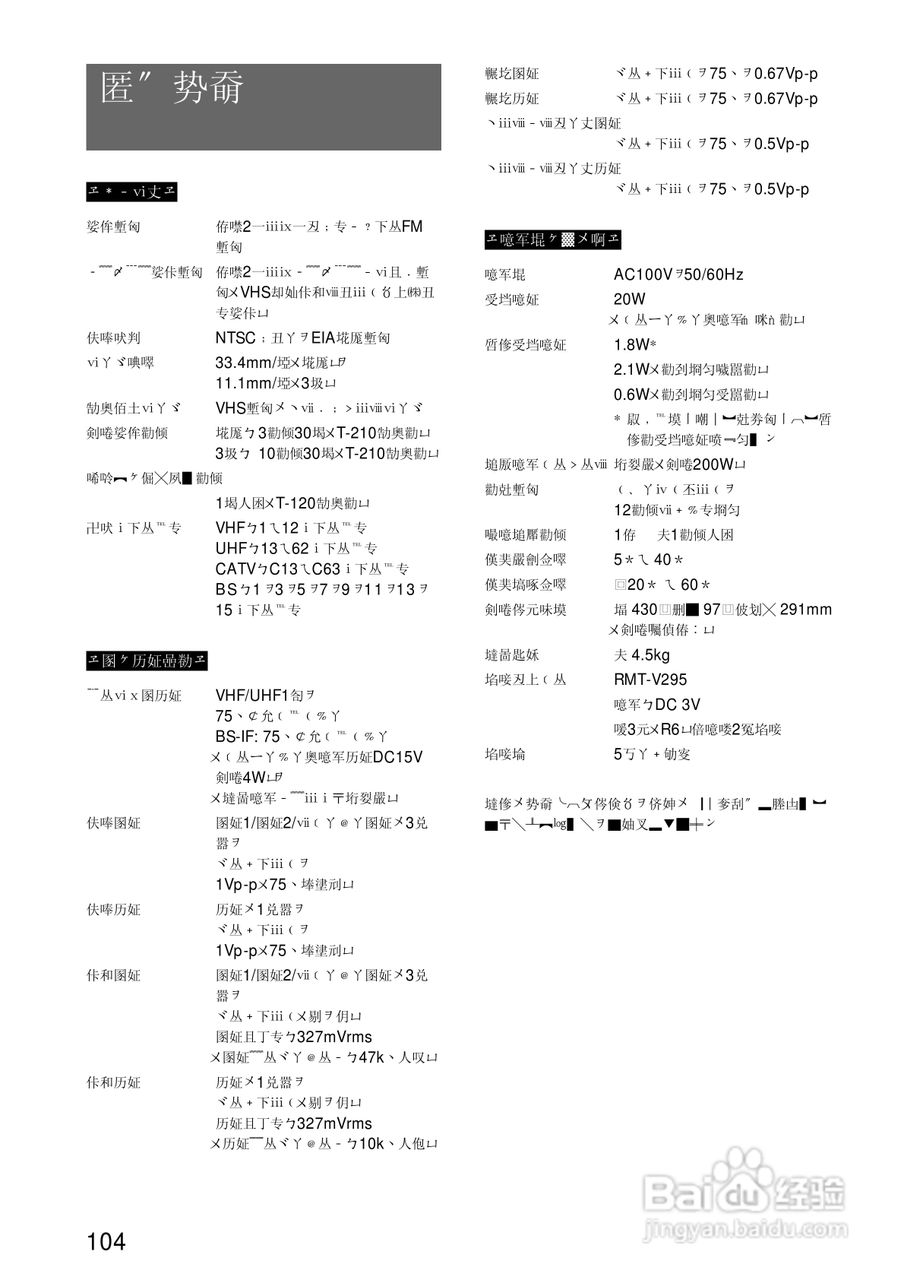 SONY SLV-R550录像机说明书:[11]